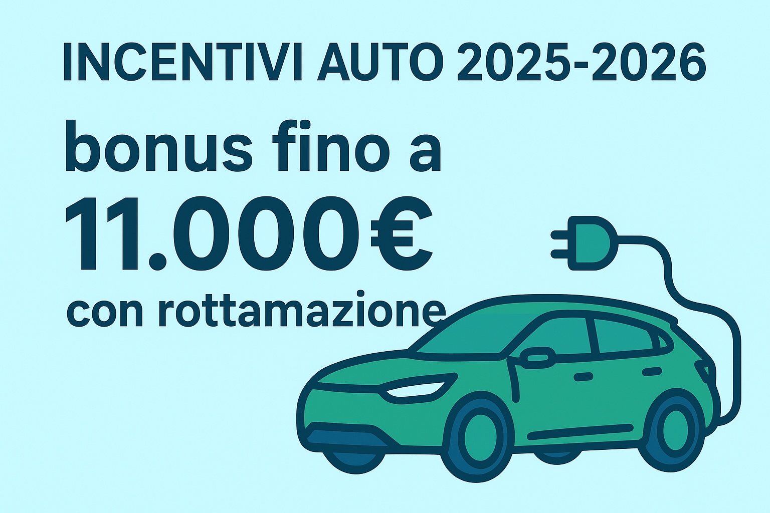 Incentivi Auto 2025 Compressed