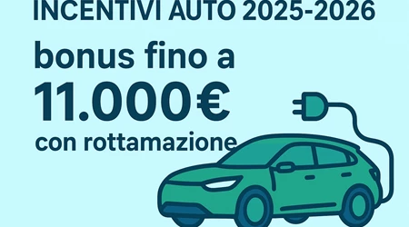 Incentivi Auto 2025 Compressed