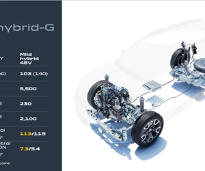 MILDHIBRYD140GGG 1758710876